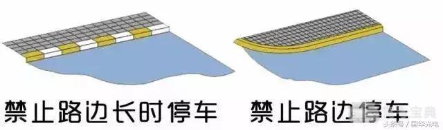 这些交通标志你能认出5对,就算老司机 这些交通标志你能认出5对,就算老司机